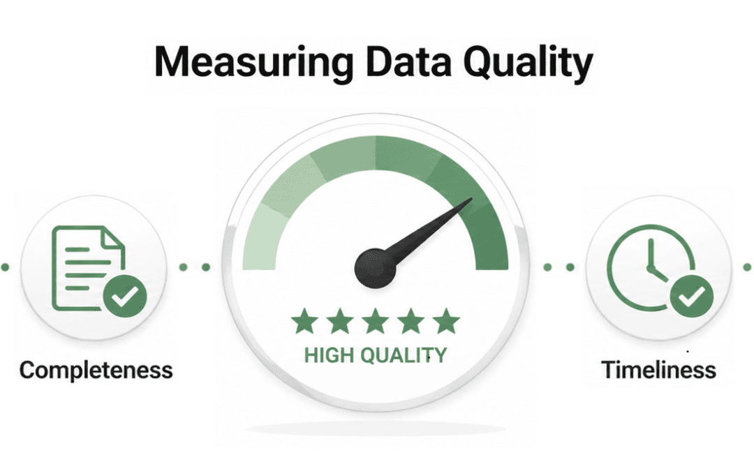 How You Can Measure the Value of Your Data Quality Solution